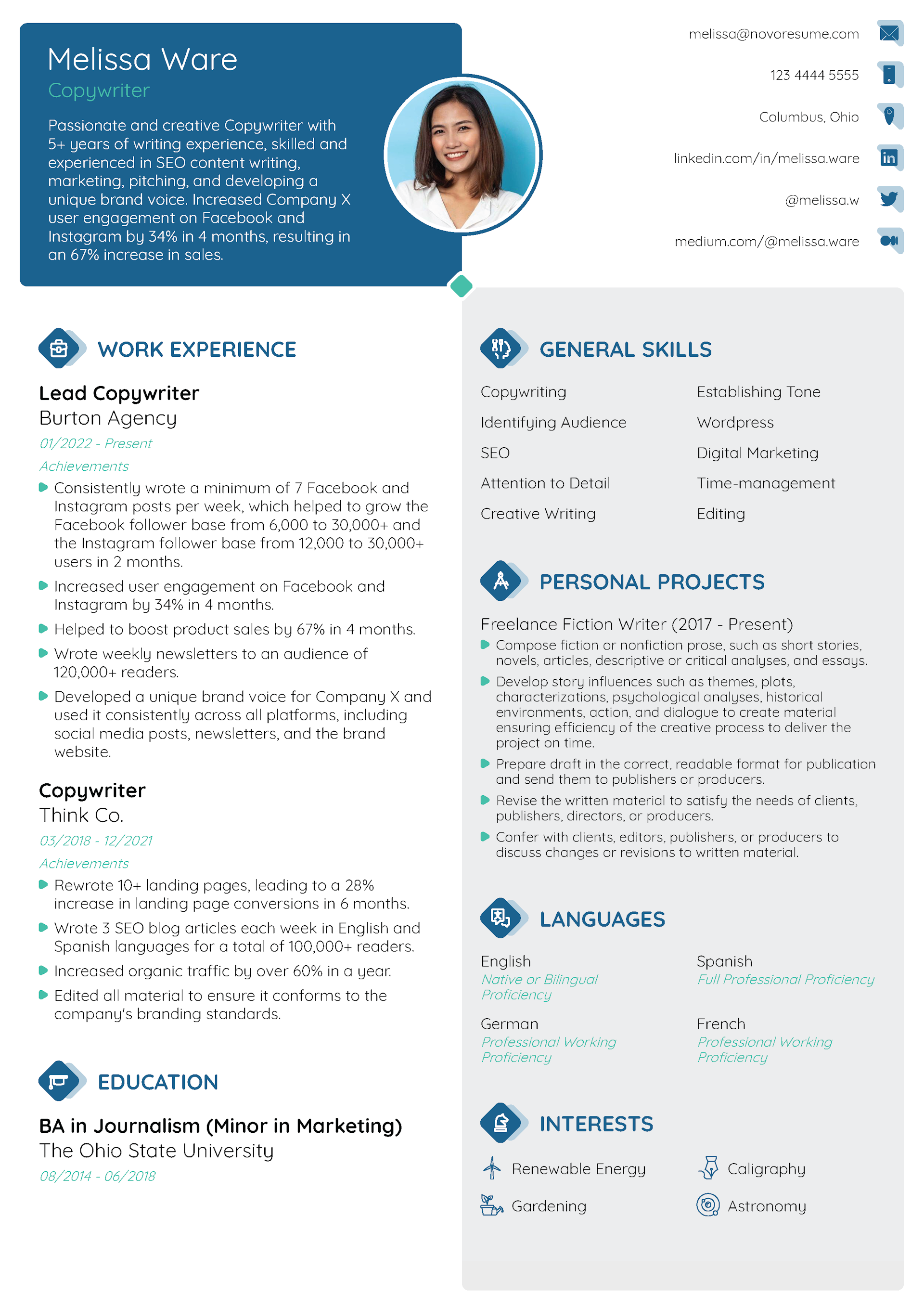 Visual Impact CV Template