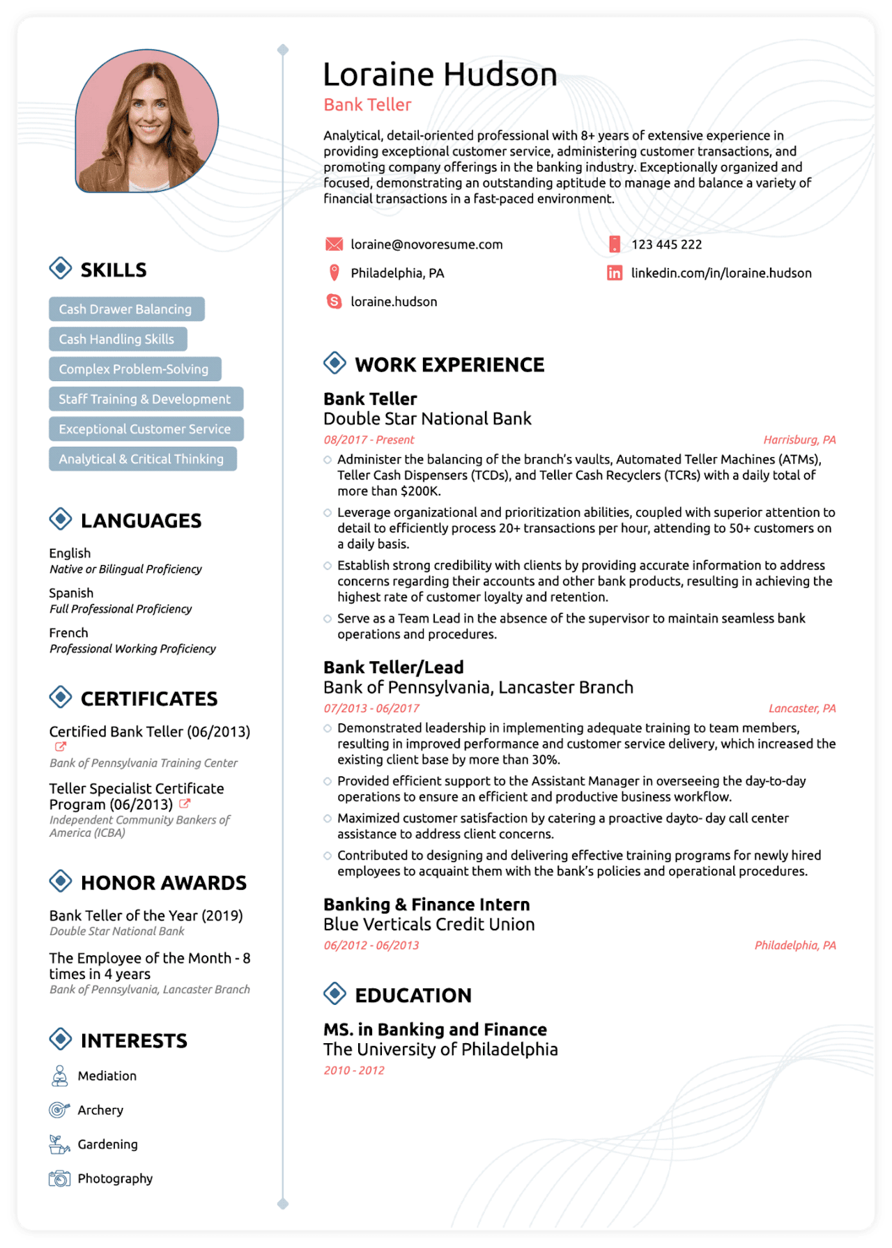 Free Resume Builder For 2026